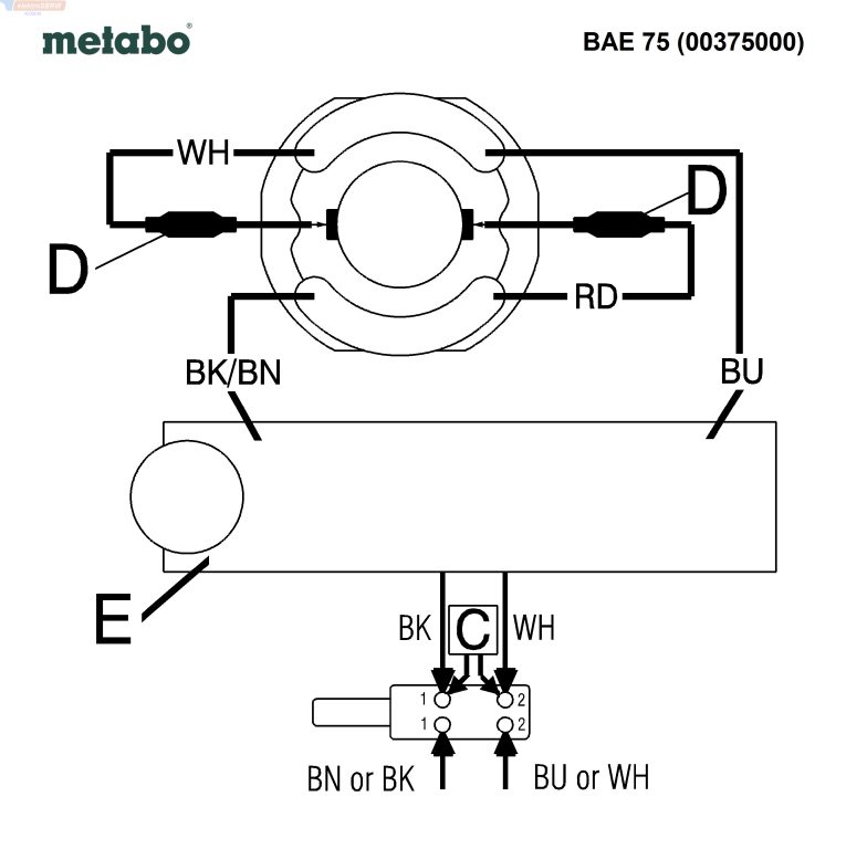 Metabo pasek zębaty S5M285 do szlifierki taśmowej BAE 75